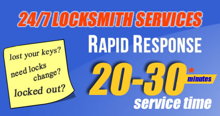 Mobile Southgate Locksmiths